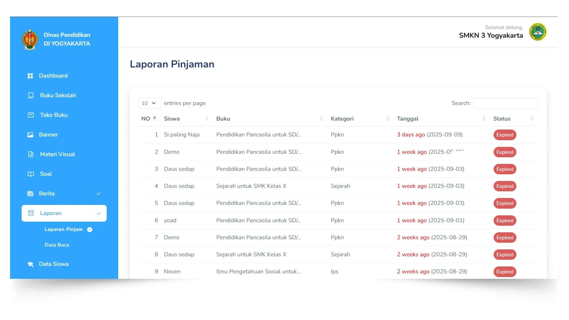 Tabel Laporan Pinjaman